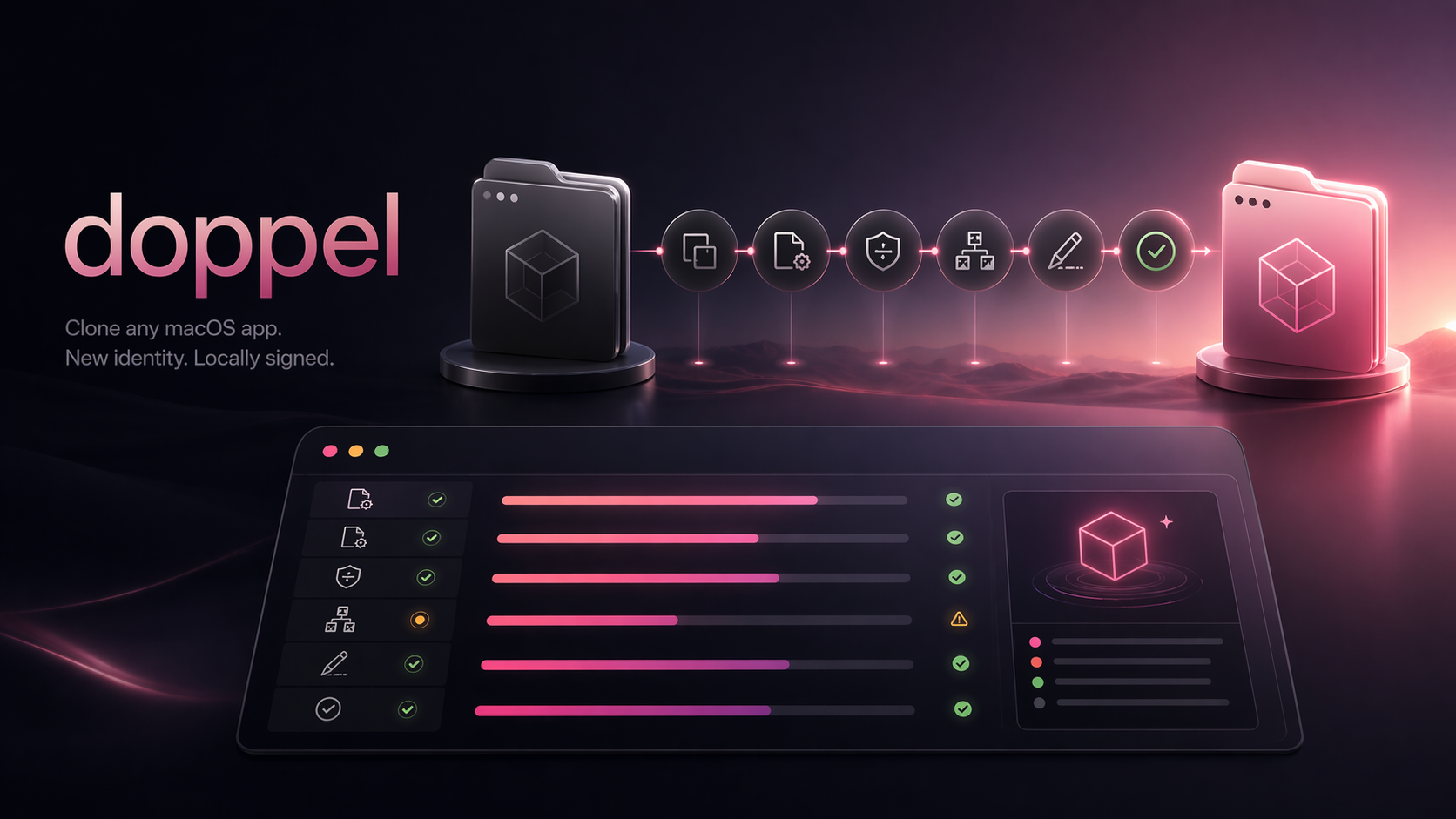 doppel — clone any macOS app pipeline diagram