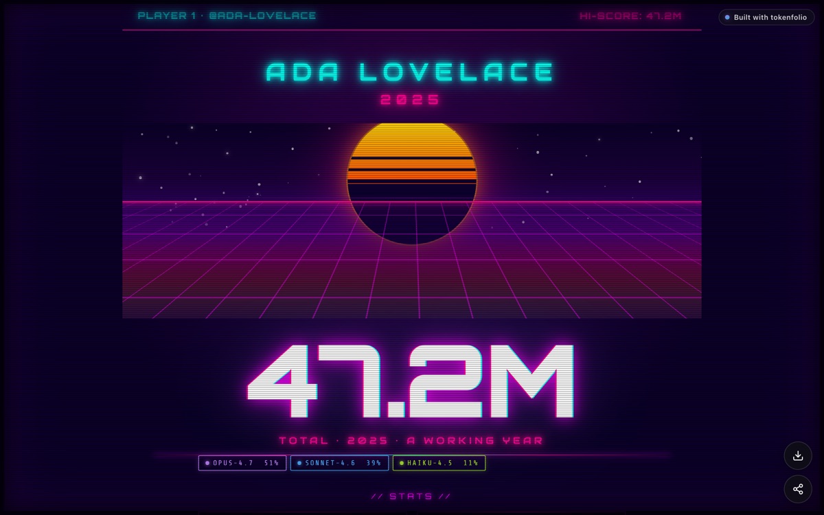 synthwave